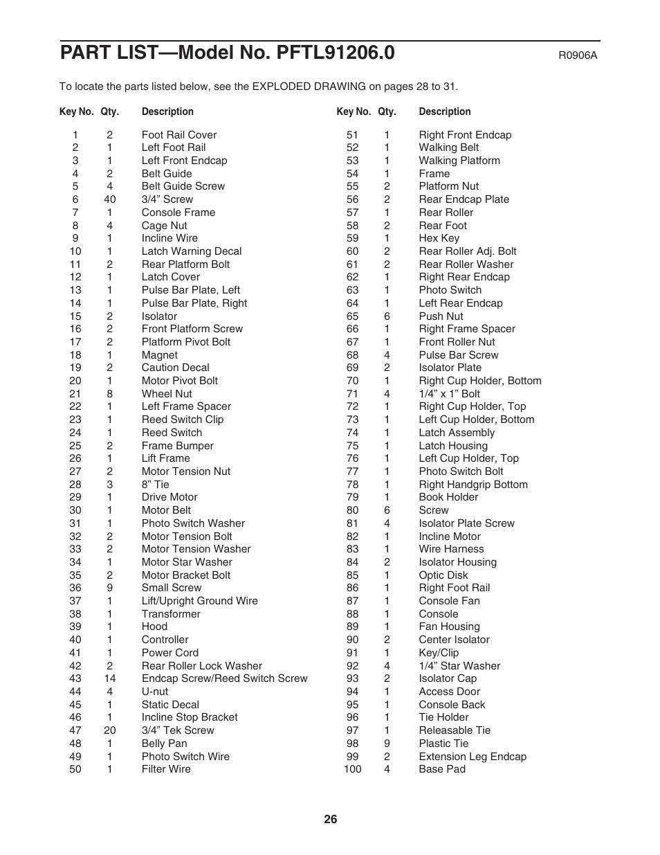 ProForm 975 PFTL91206.0 User Manual | Page 26 / 32
