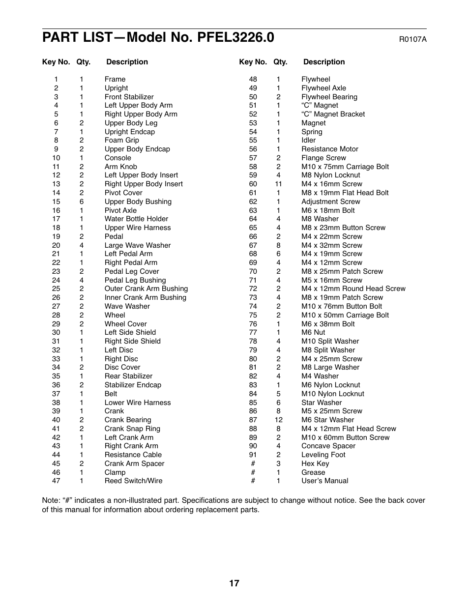 ProForm 330 PFEL3226.0 User Manual | Page 17 / 20