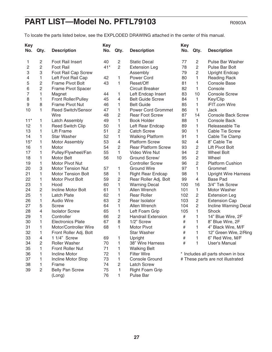 ProForm 785ss PFTL79103 User Manual | Page 27 / 30