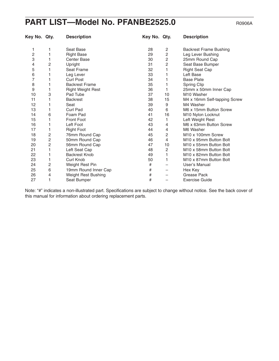 ProForm PFANBE2525.0 User Manual | Page 14 / 16