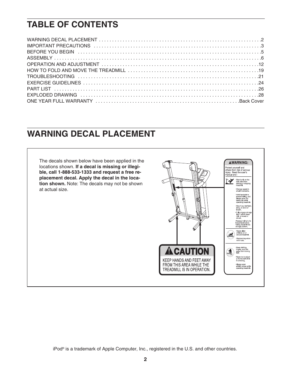 ProForm 831.24755.0 User Manual | Page 2 / 32