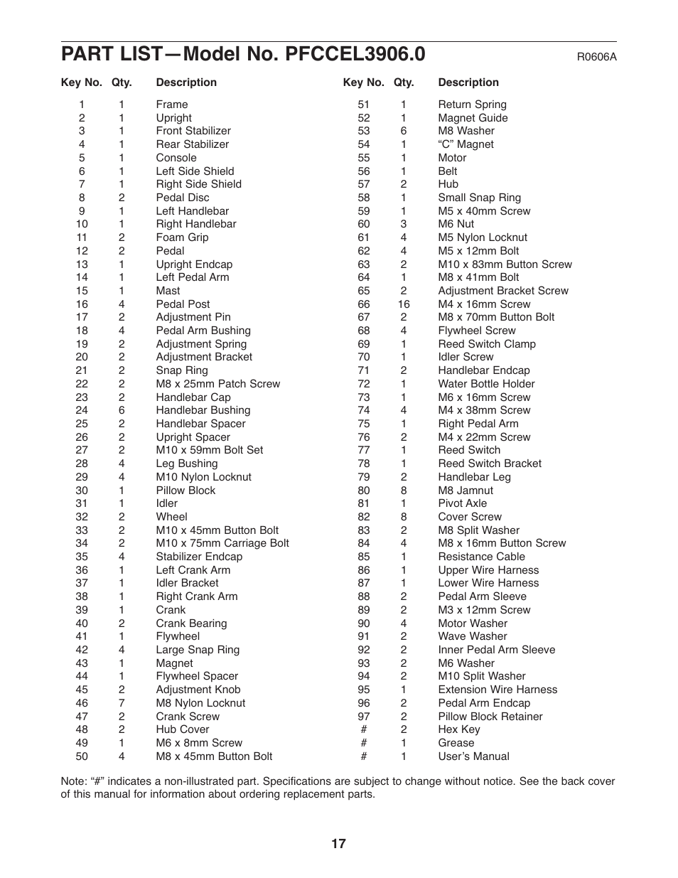 ProForm PFCCEL3906.0 User Manual | Page 17 / 20