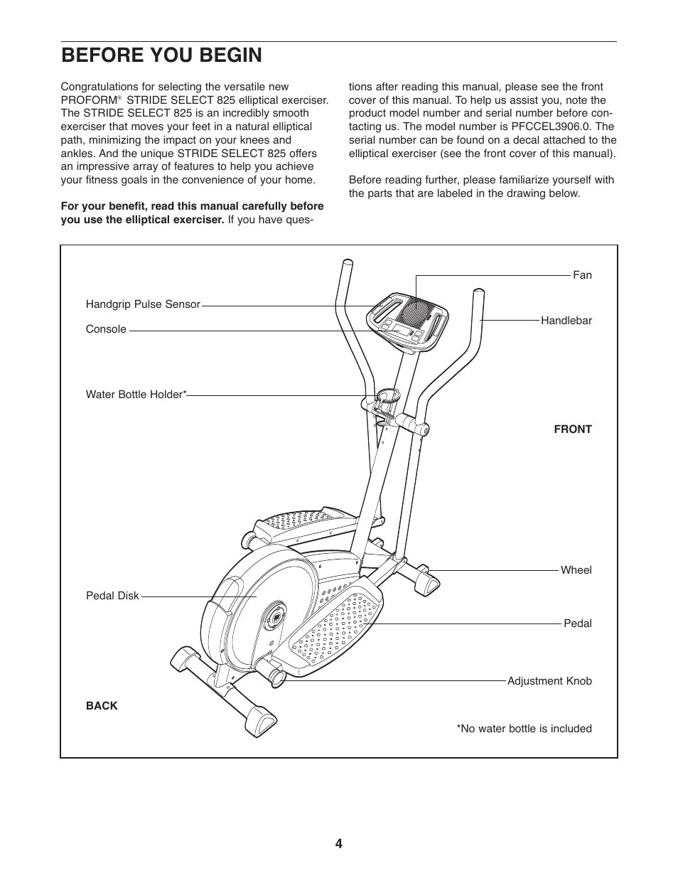 Before you begin | ProForm PFCCEL3906.0 User Manual | Page 4 / 20