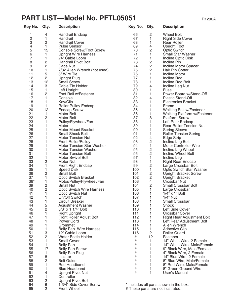 ProForm T10.0 PFTL05051 User Manual | Page 24 / 26