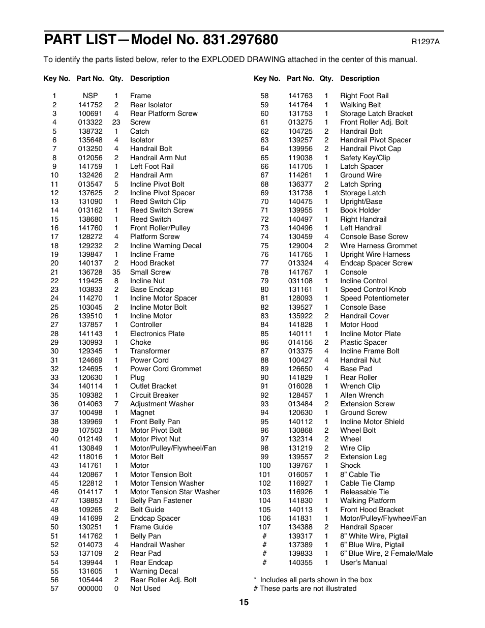ProForm 831.297680 User Manual | Page 15 / 18