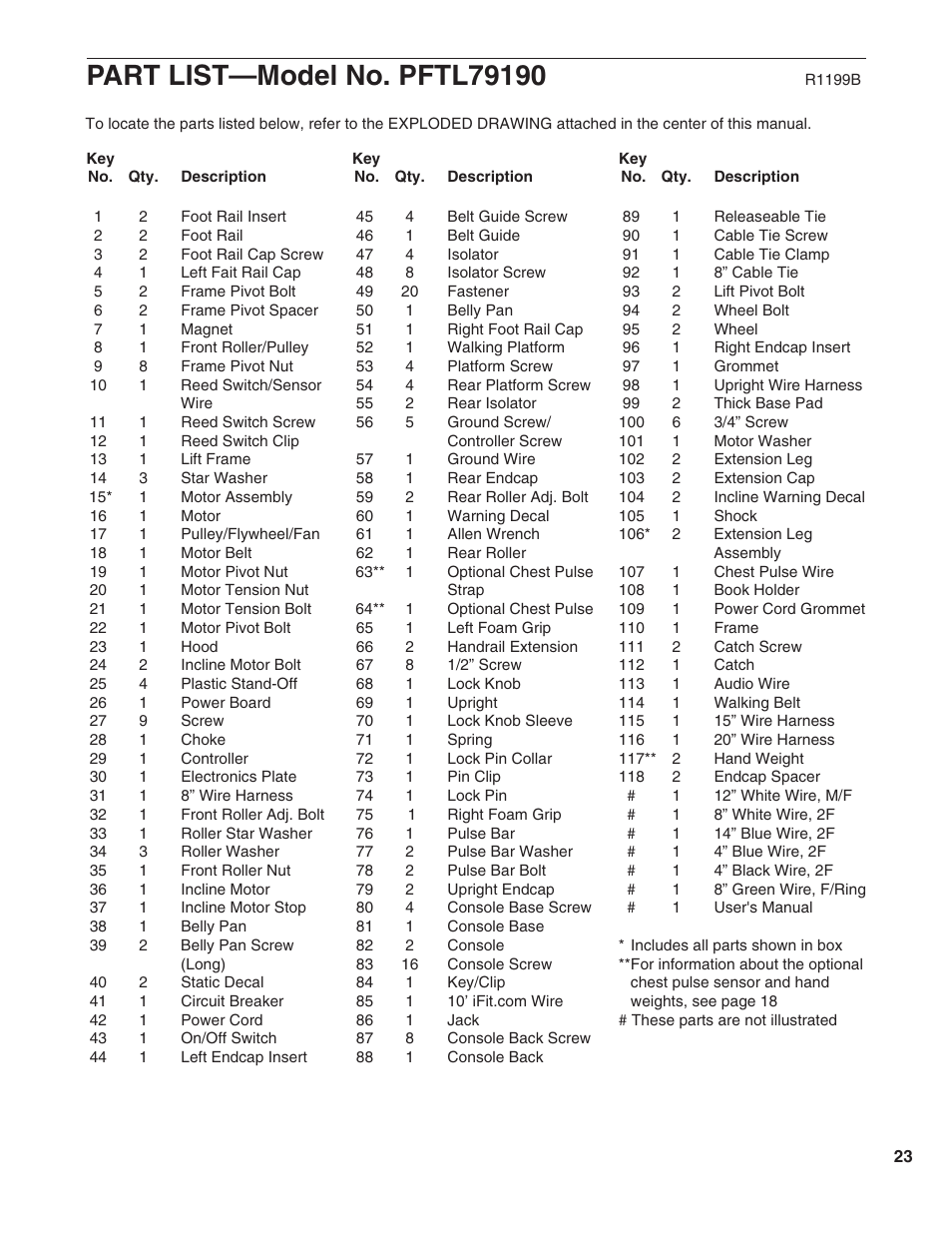 ProForm 785Pi PFTL79190 User Manual | Page 23 / 26