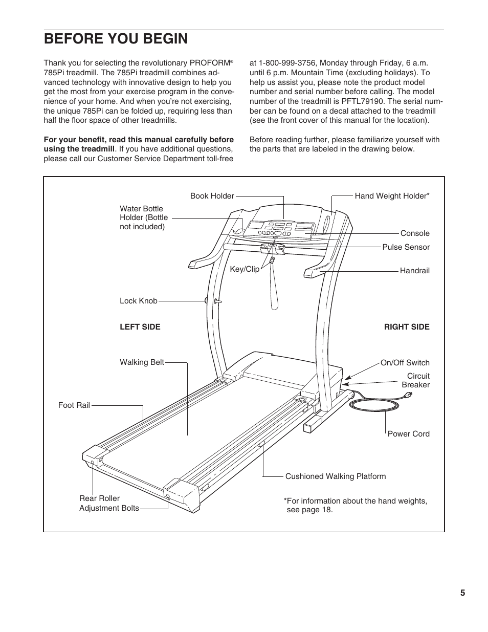 Before you begin | ProForm 785Pi PFTL79190 User Manual | Page 5 / 26