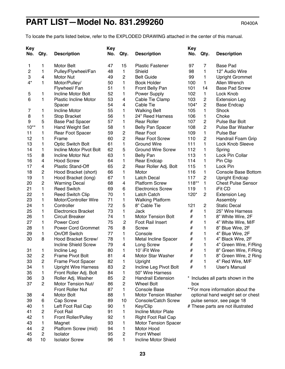 ProForm 831.299260 User Manual | Page 23 / 26