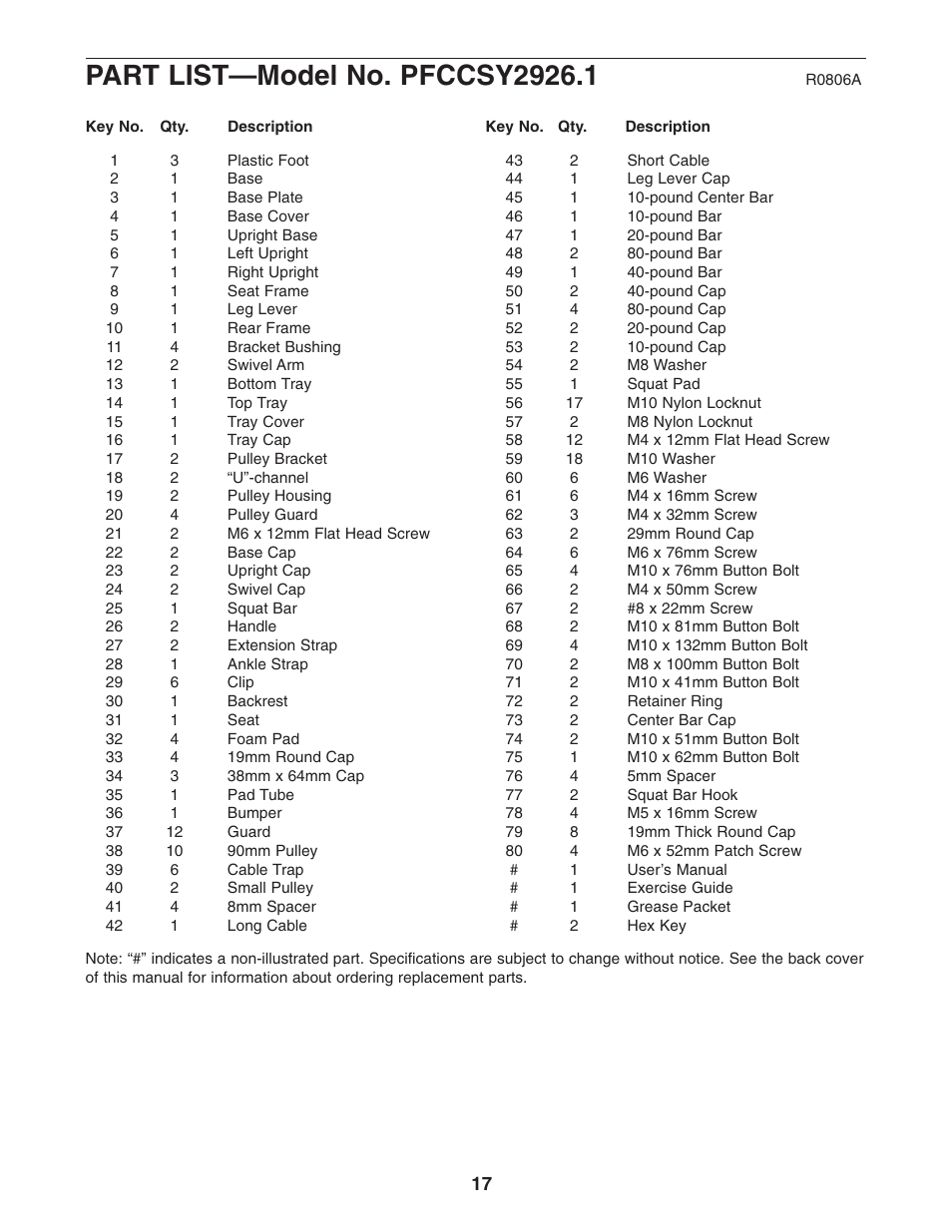 ProForm Recoil PFCCSY2926.1 User Manual | Page 17 / 20