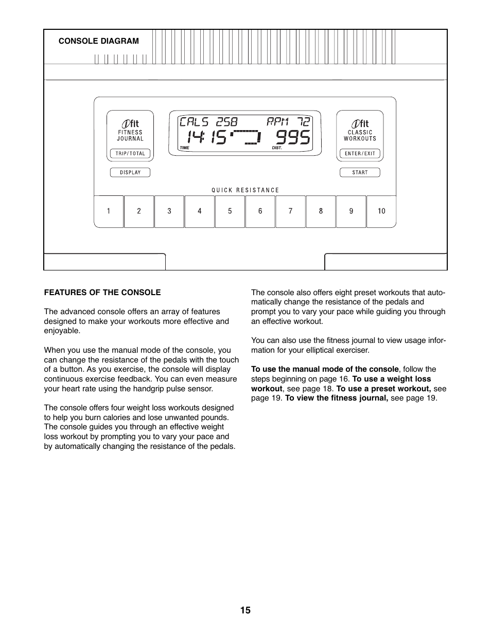 ProForm PFEL05807.0 User Manual | Page 15 / 28