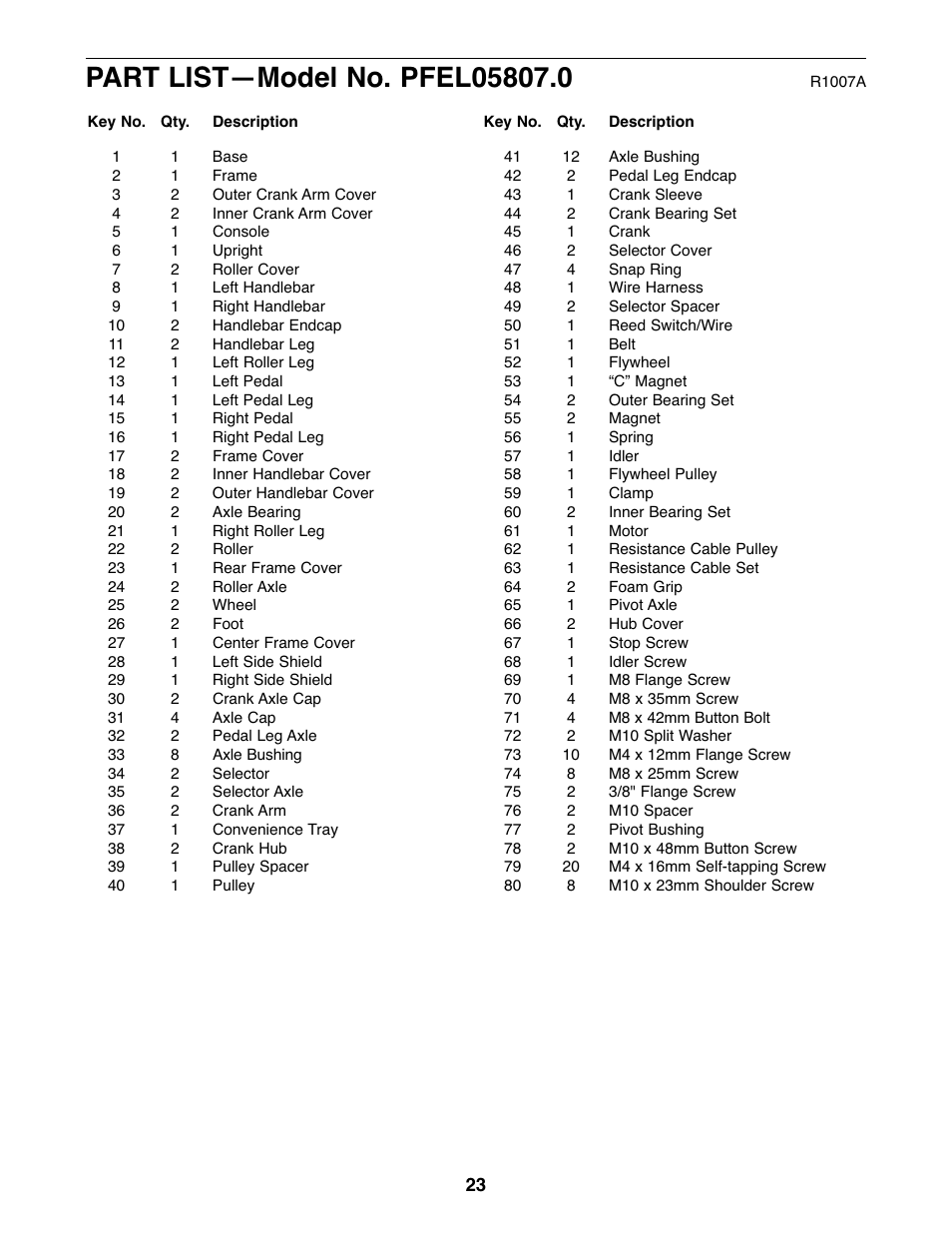 ProForm PFEL05807.0 User Manual | Page 23 / 28