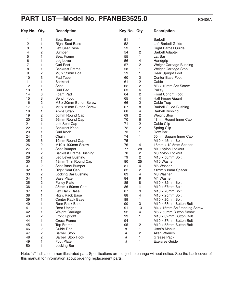 ProForm PFANBE3525.0 User Manual | Page 21 / 24
