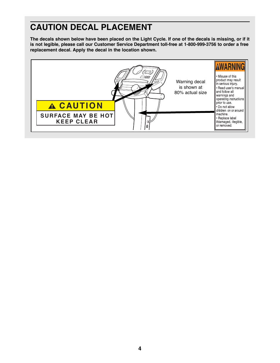 Caution decal placement | ProForm PFRX35391 User Manual | Page 4 / 20