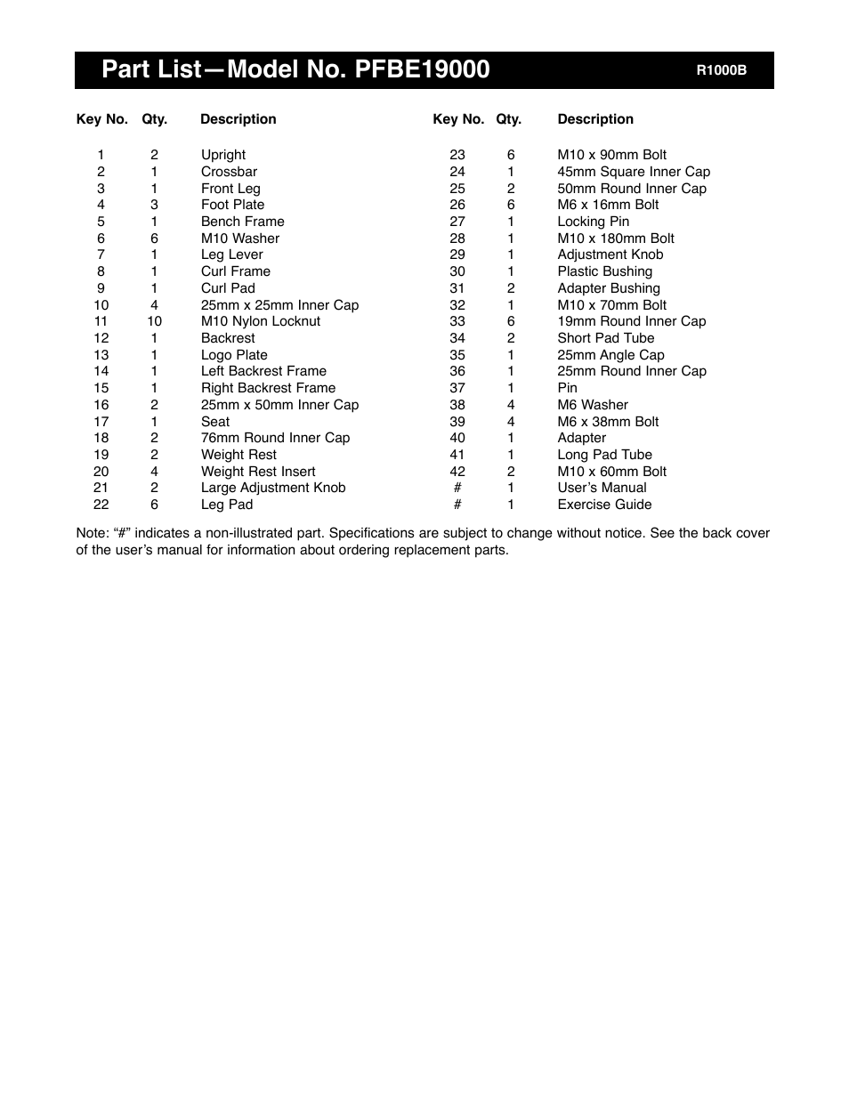 ProForm PFBE19000 User Manual | Page 18 / 19