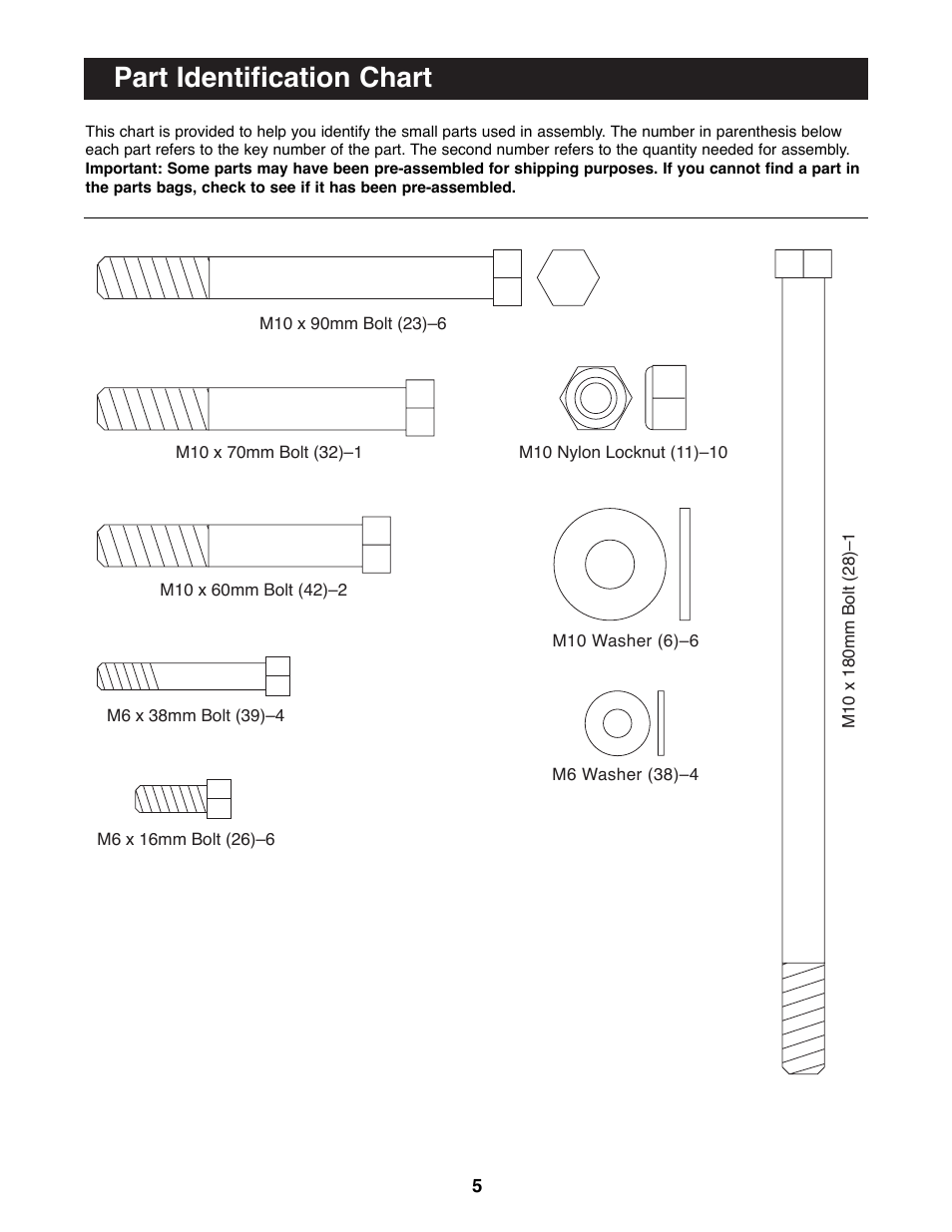 Part identification chart | ProForm PFBE19000 User Manual | Page 5 / 19