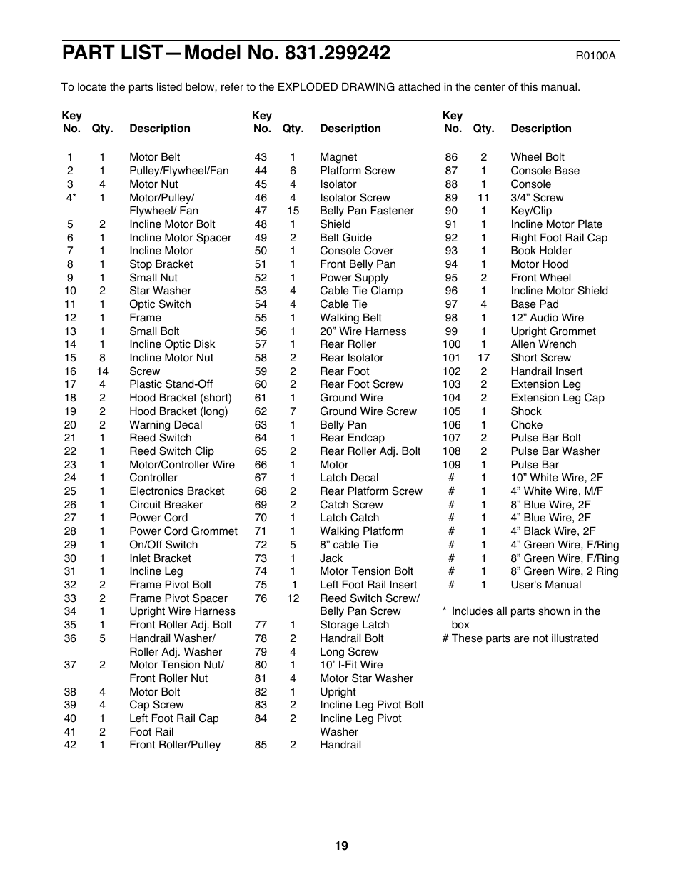 ProForm 831.299242 User Manual | Page 19 / 22