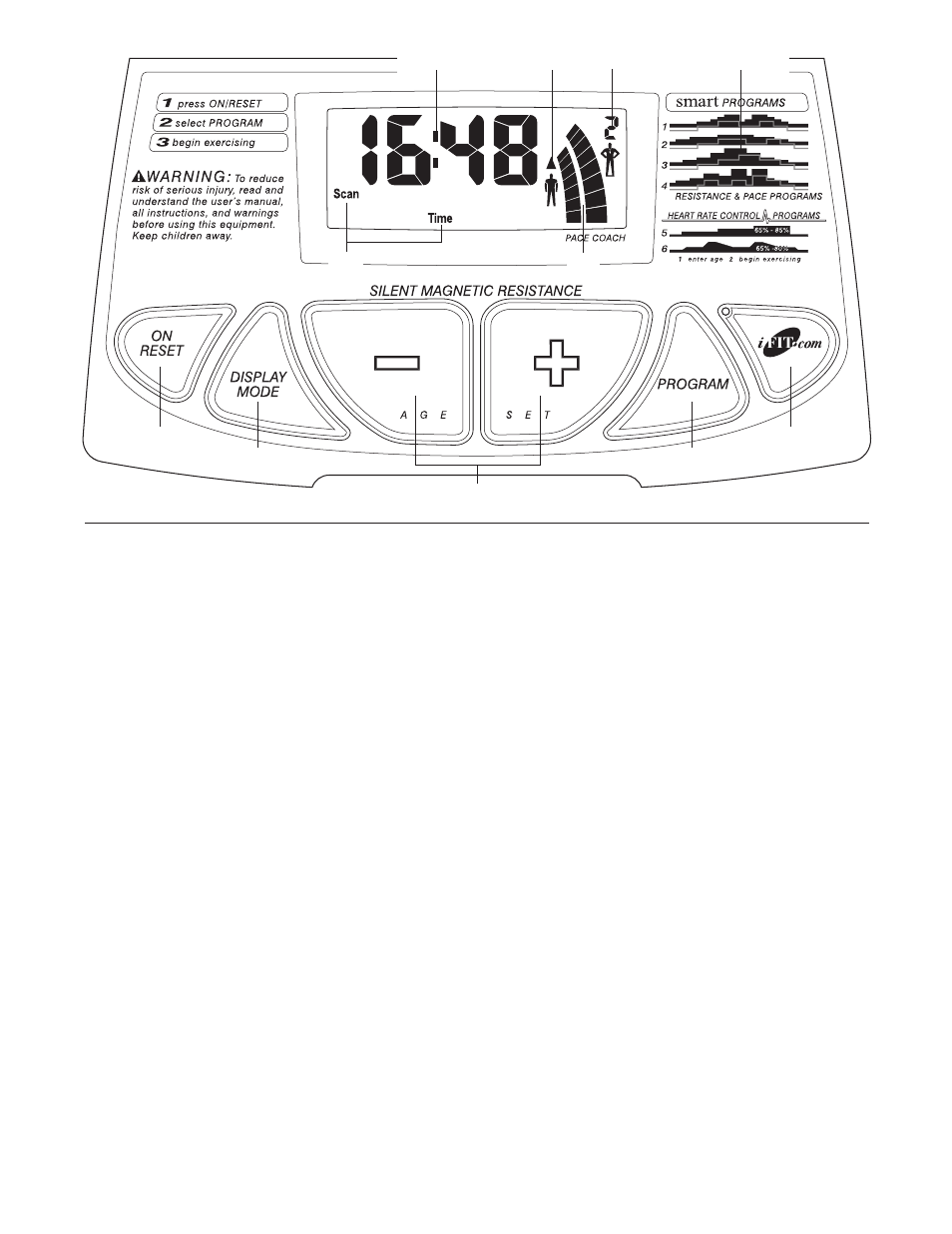 ProForm PFEL39014 User Manual | Page 10 / 24