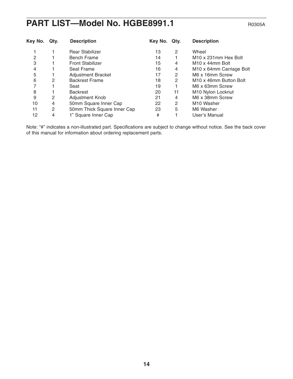 ProForm HGBE8991.1 User Manual | Page 14 / 16