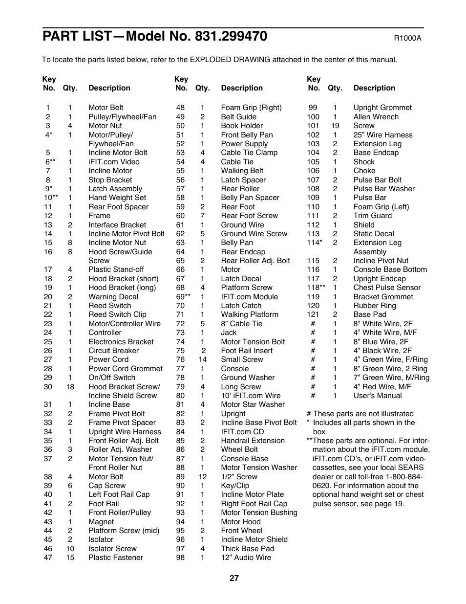 ProForm 745CS 831.299470 User Manual | Page 27 / 30