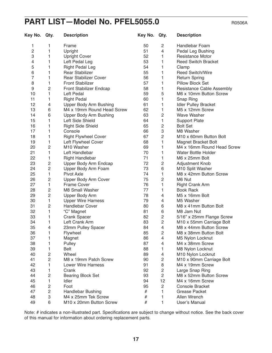 ProForm PFEL5055 User Manual | Page 17 / 20