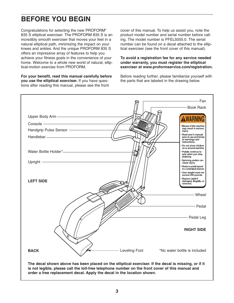 Before you begin, Rev–b 2 | ProForm PFEL5055 User Manual | Page 3 / 20