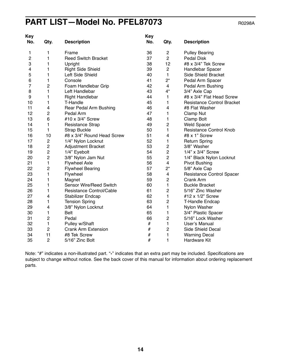 ProForm PFEL87073 User Manual | Page 14 / 16