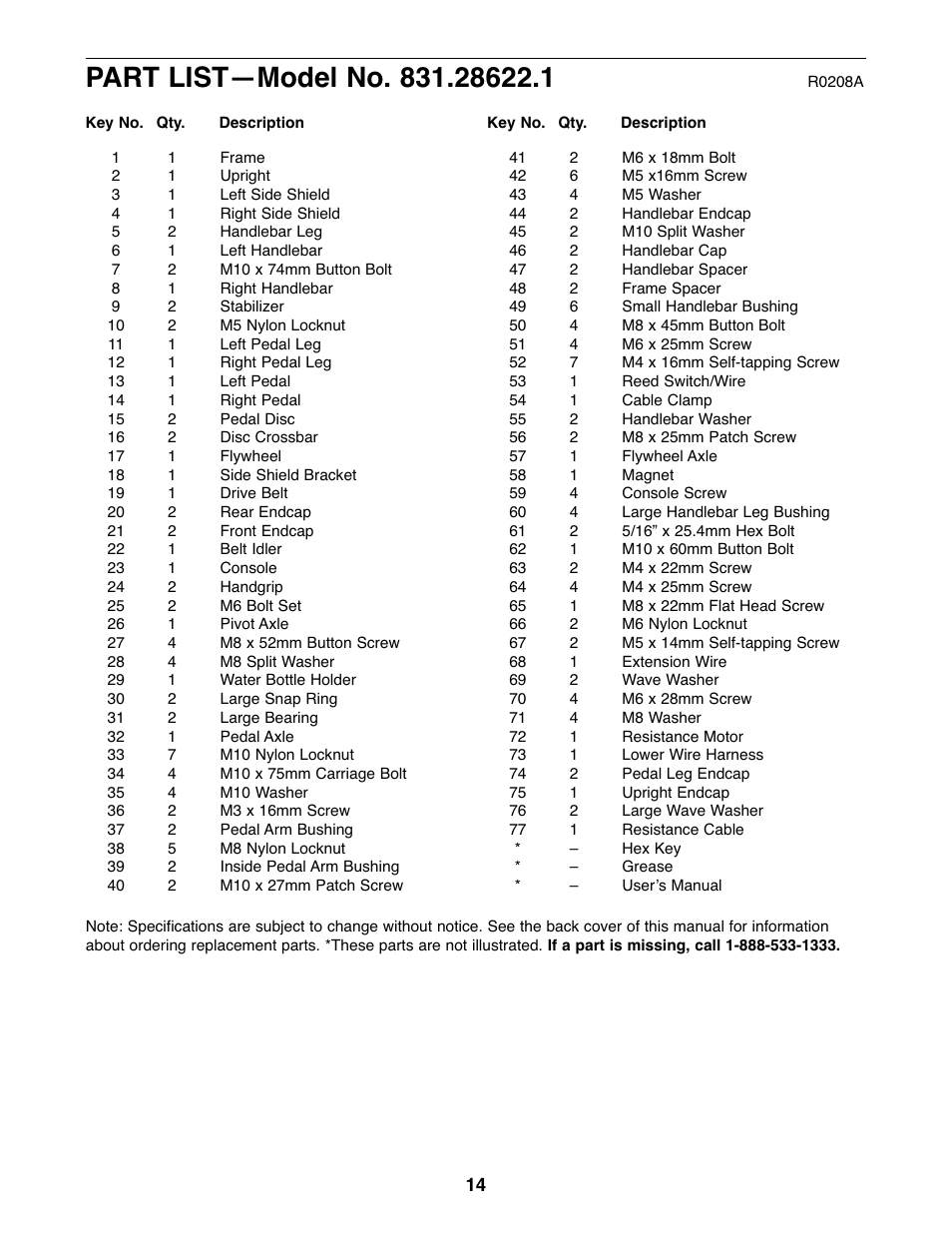 ProForm 15.5 s 831.28622.1 User Manual | Page 14 / 16