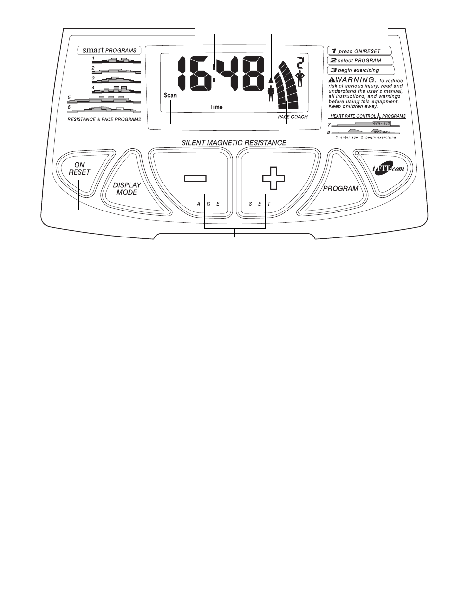 ProForm PFEL4501 User Manual | Page 10 / 24
