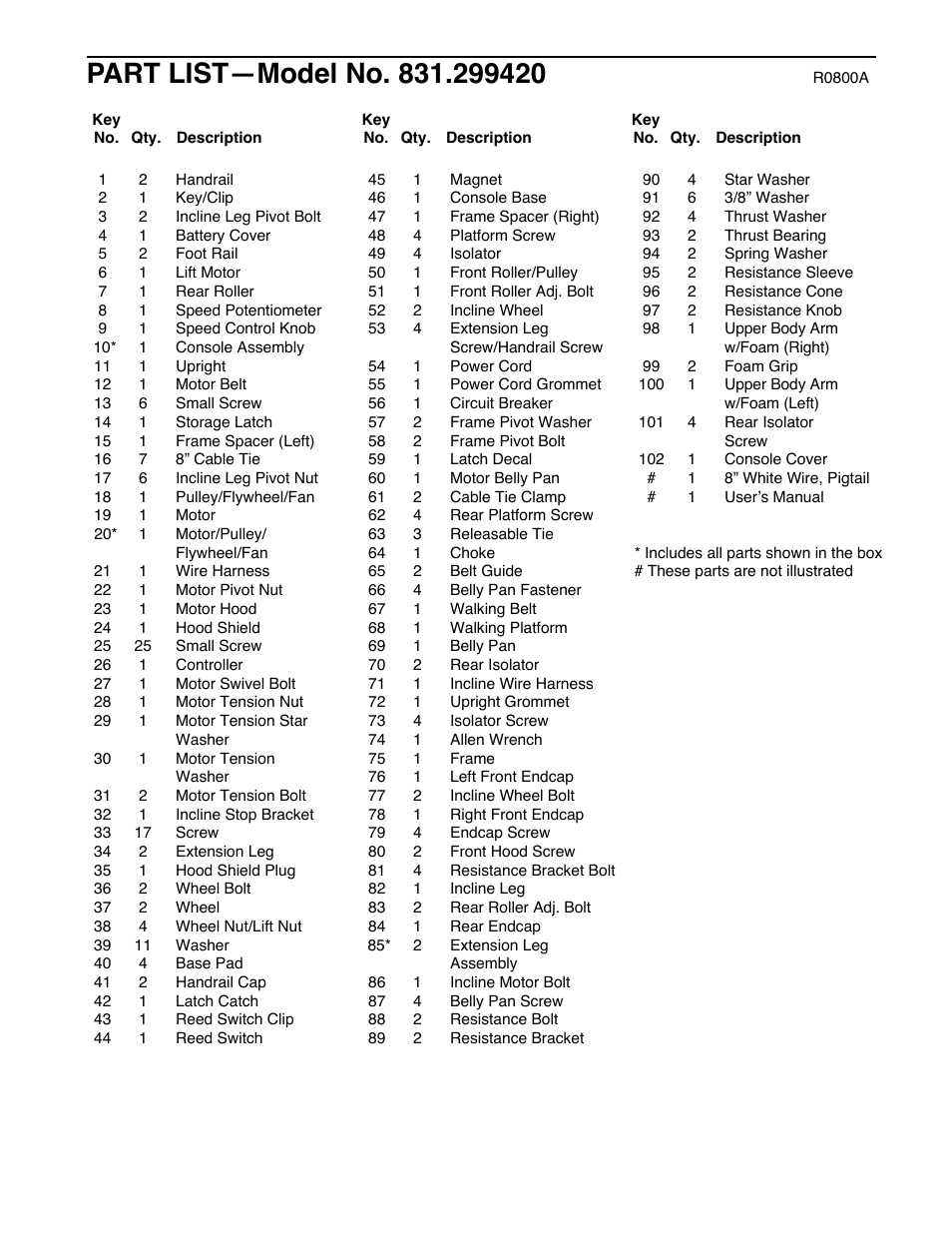 ProForm 831.299420 User Manual | Page 16 / 18