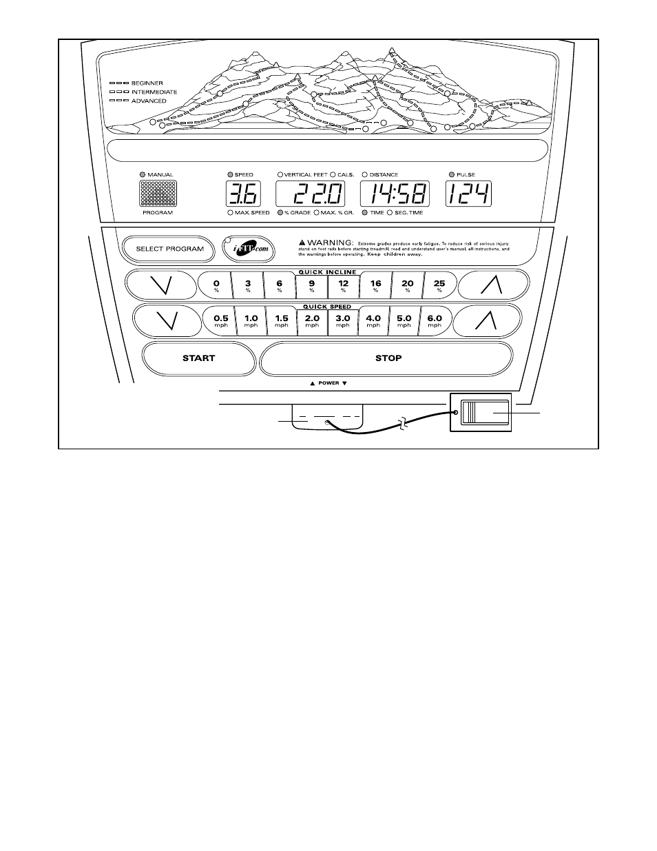 ProForm PFHK99902 User Manual | Page 9 / 27