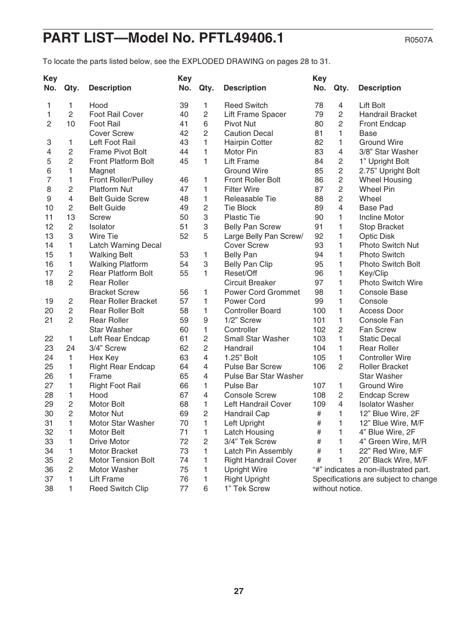 ProForm C 525 PFTL49406.1 User Manual | Page 27 / 32