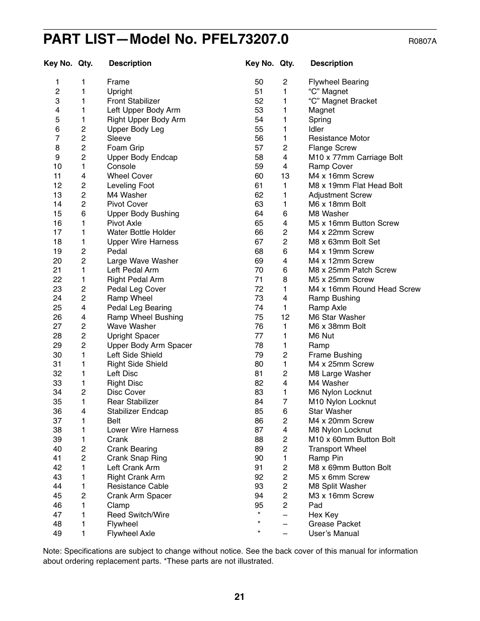 ProForm PFEL73207.0 User Manual | Page 21 / 24