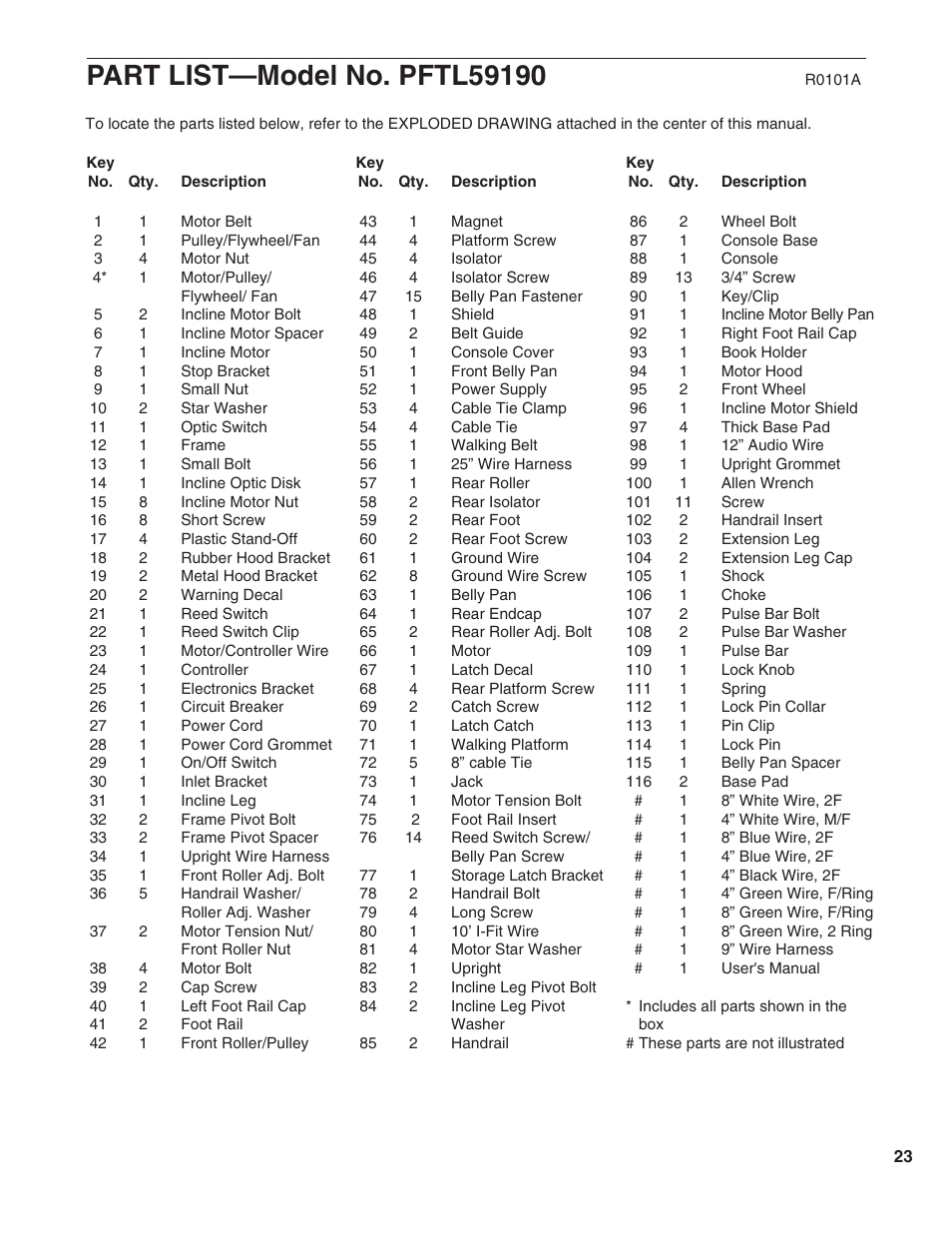 ProForm 585 PI User Manual | Page 23 / 26