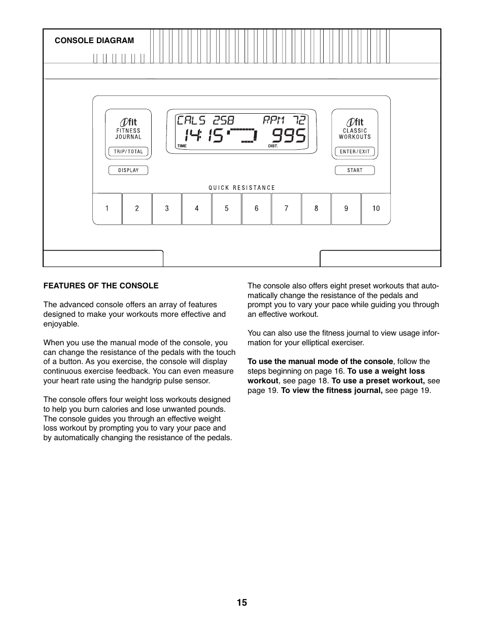 ProForm PFEL05807 User Manual | Page 15 / 28