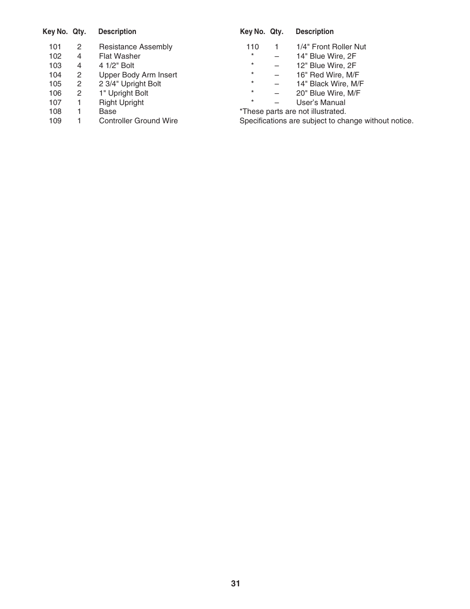 ProForm Crosswalk PFTL56007.0 User Manual | Page 31 / 36