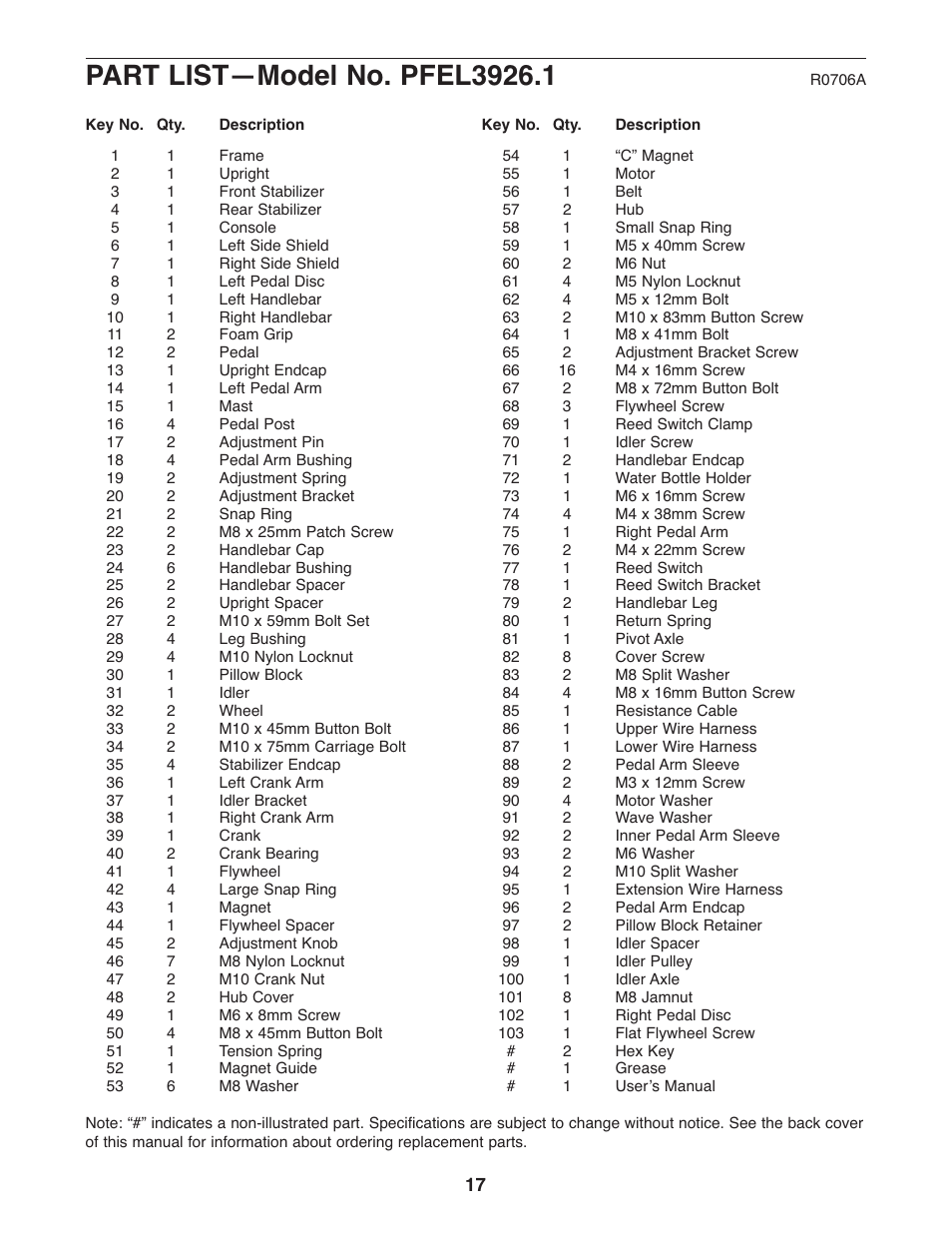 ProForm PFEL3926.1 User Manual | Page 17 / 20