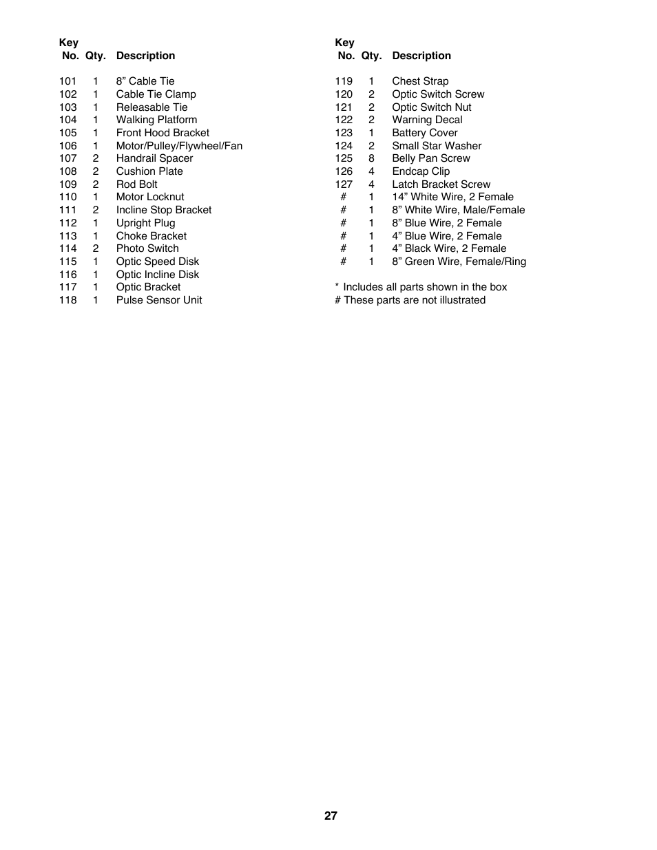 ProForm 831.297782 User Manual | Page 27 / 30