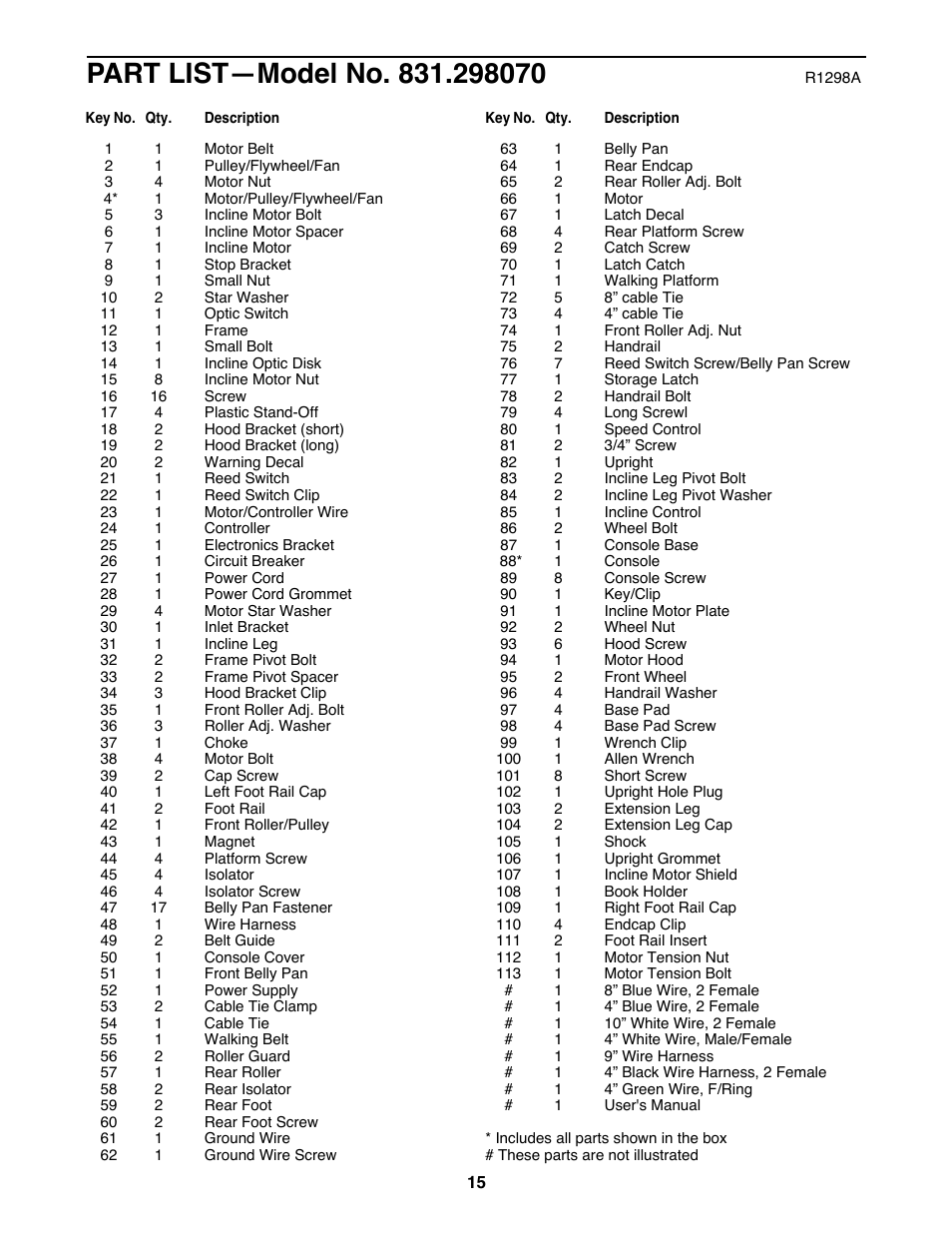 ProForm 831.298070 User Manual | Page 15 / 18