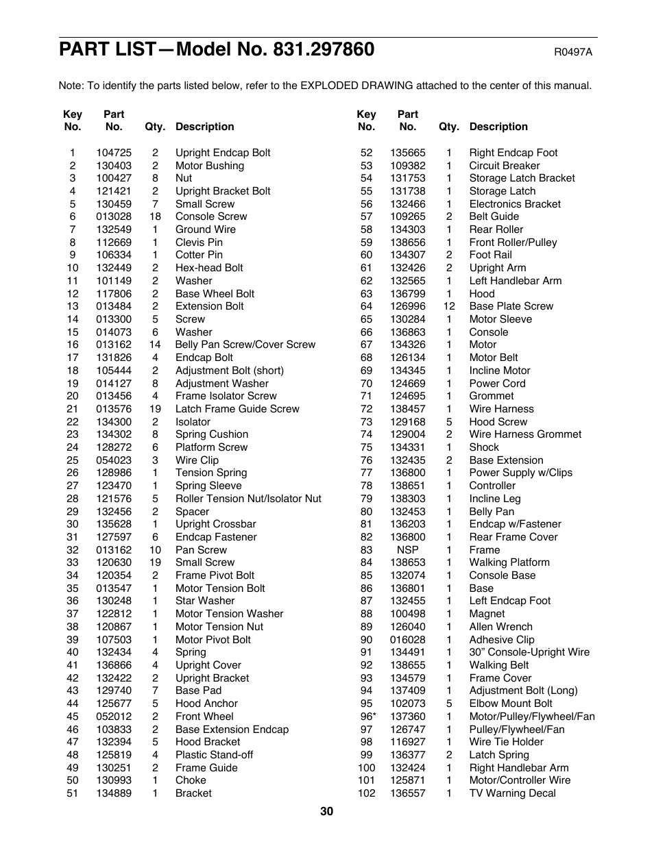 ProForm 785 TL User Manual | Page 30 / 34