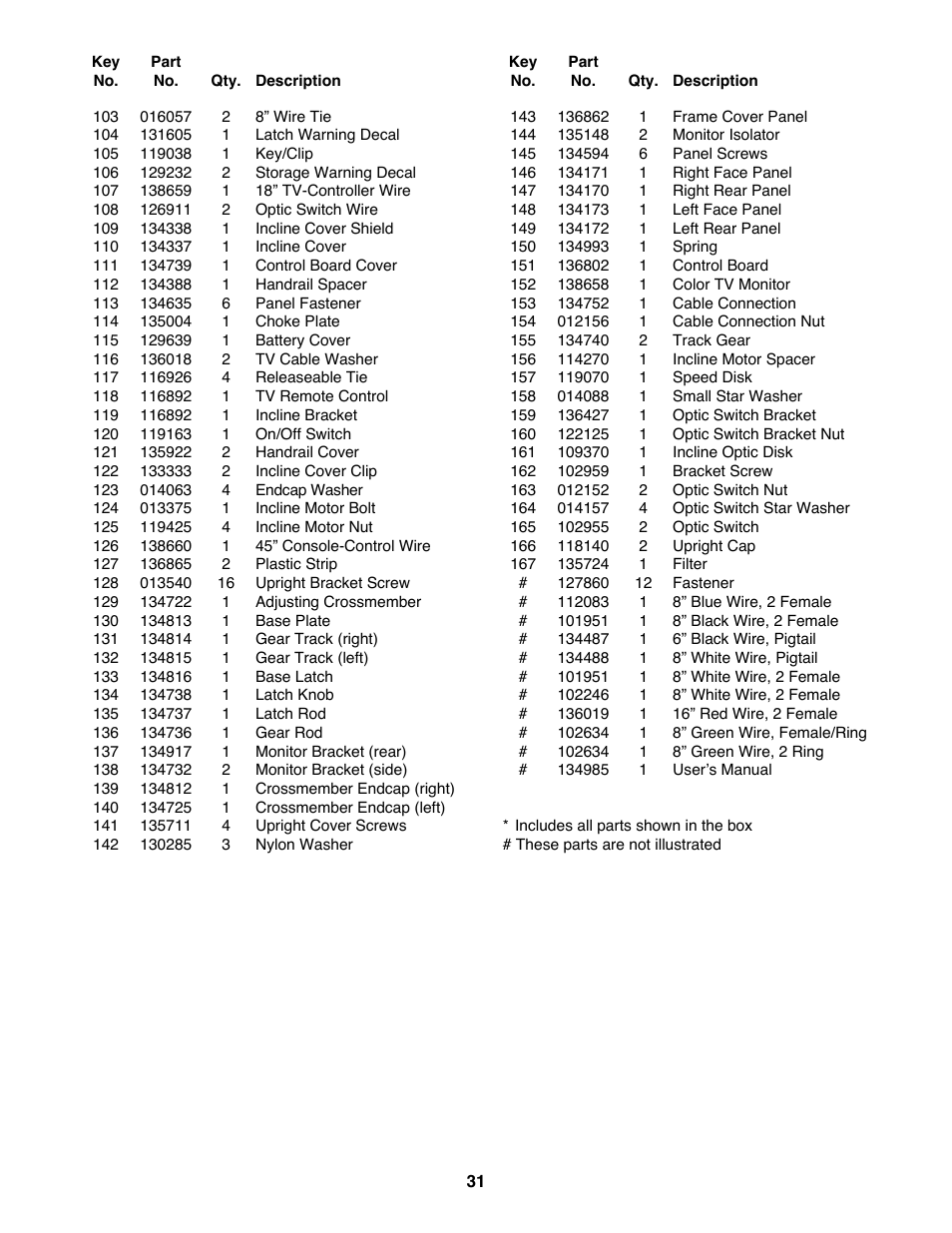 ProForm 785 TL User Manual | Page 31 / 34
