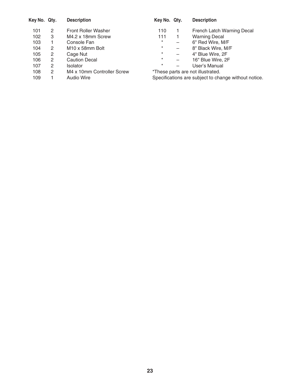 ProForm Trainer 30464.0 User Manual | Page 23 / 28