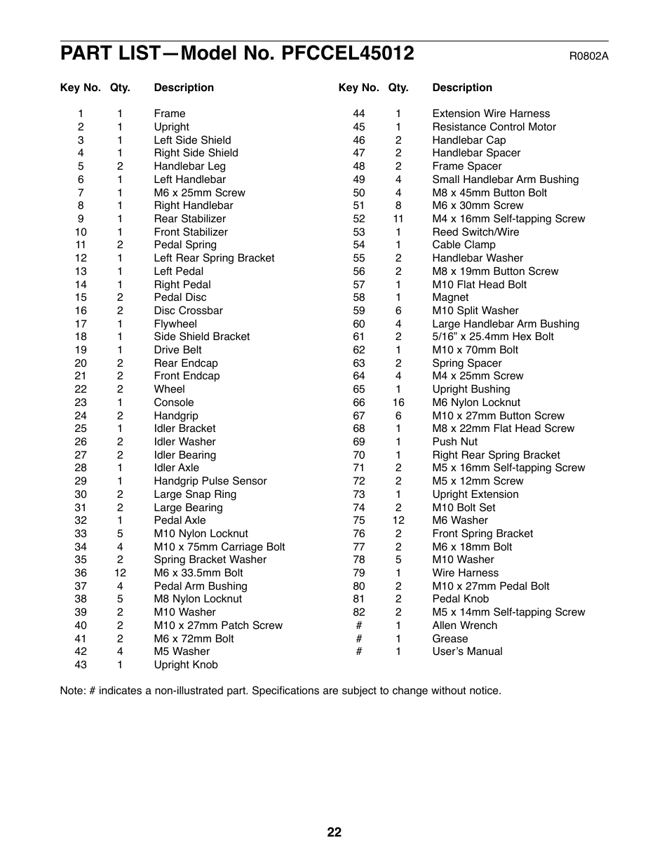 ProForm PFCCEL45012 User Manual | Page 22 / 24