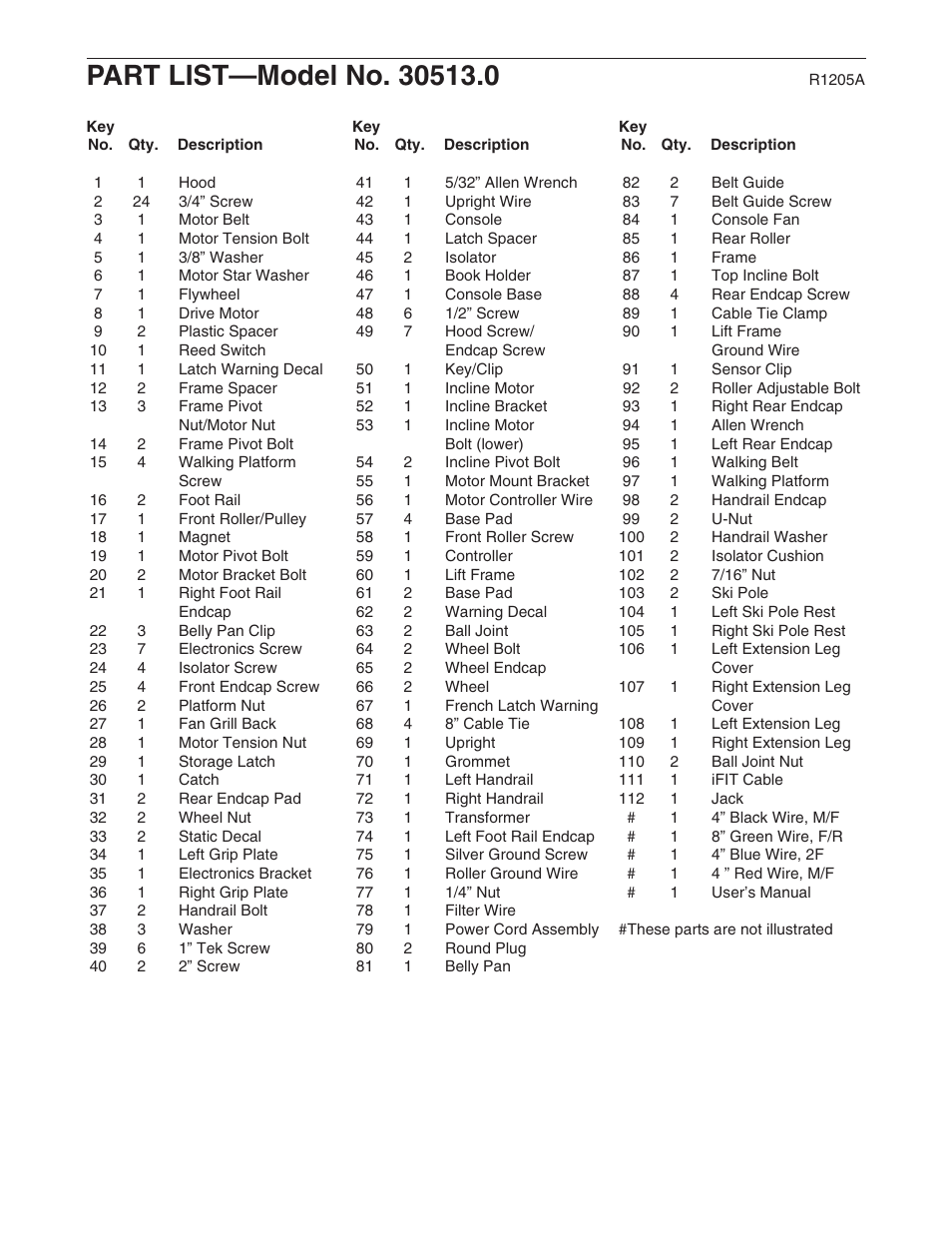ProForm 30513.0 User Manual | Page 28 / 30