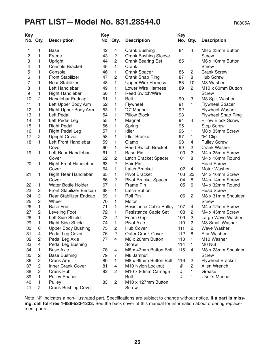 ProForm XP 130 831.28544.0 User Manual | Page 25 / 28