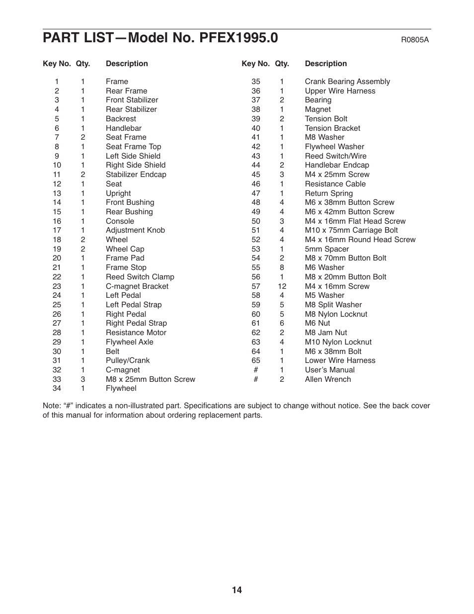 ProForm PFEX1995.0 User Manual | Page 14 / 16