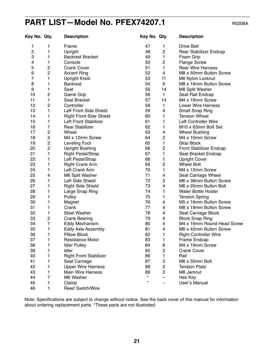 ProForm PFEX74207.1 User Manual | Page 21 / 24