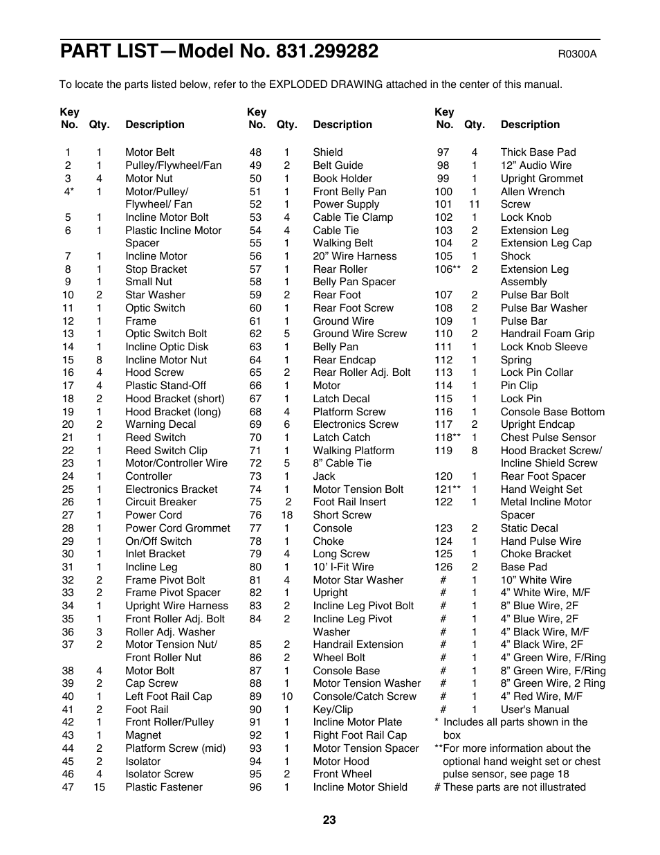 ProForm 830QT User Manual | Page 23 / 26