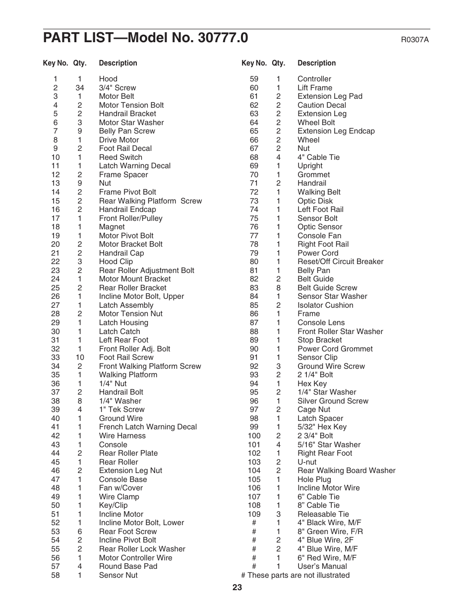 ProForm 30777.0 User Manual | Page 23 / 28