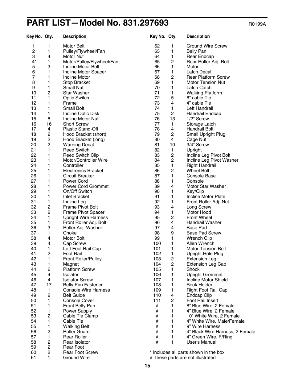 ProForm 831.297693 User Manual | Page 15 / 18
