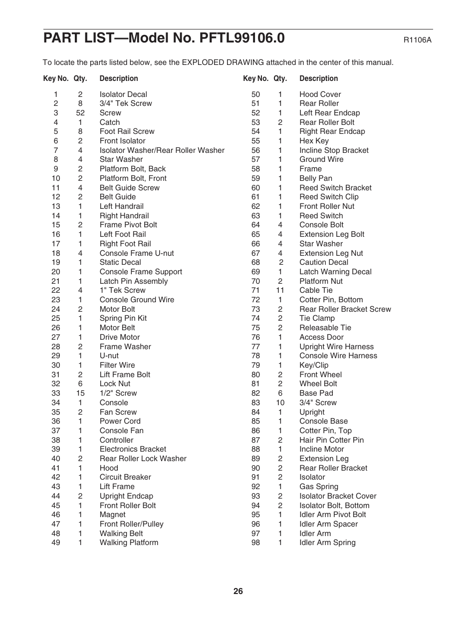 ProForm PFTL99106.0 User Manual | Page 26 / 32